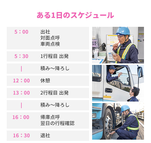 ある1日のスケジュール